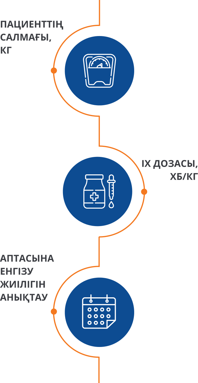 Дозаны есептеу критерийлері